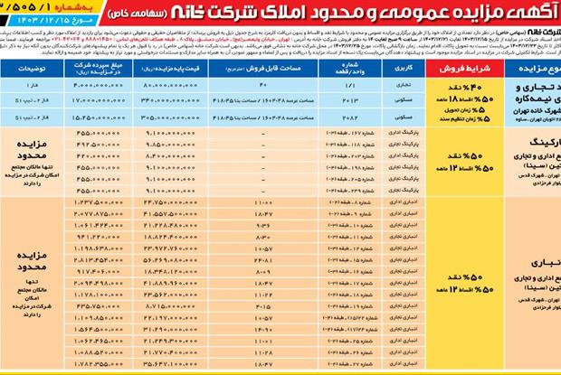 آگهی مزایده عمومی و محدود املاک شرکت خانه(سهامی خاص) به شماره 1/505/1403/الف